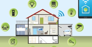 Service - Smart Home System